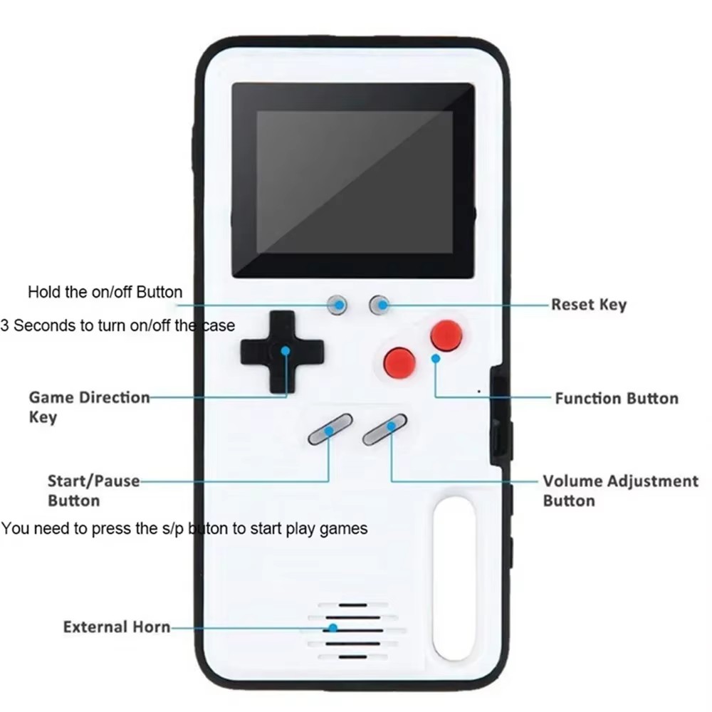 Retro Gaming On Phone - For iPhone 14 16 15 12