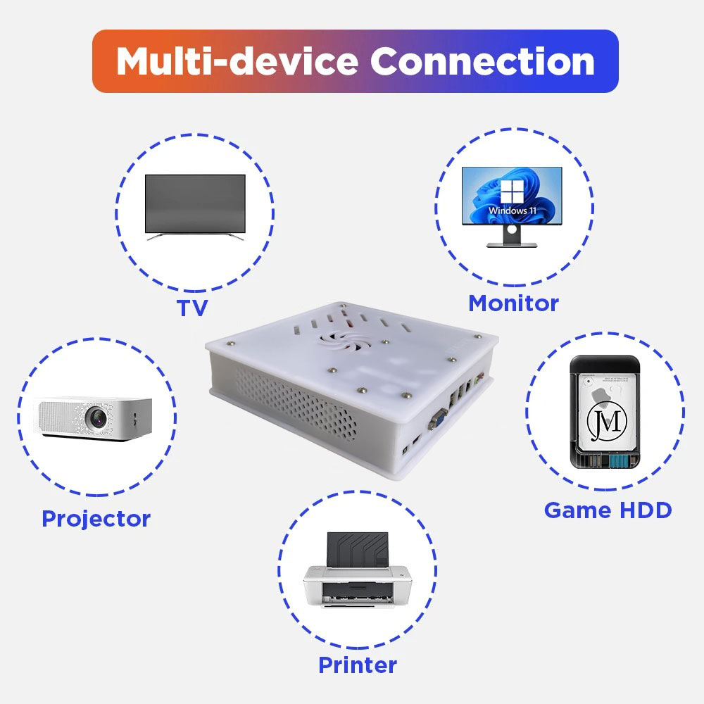 2026 New X8 Retro Game Console - огляд і ціна Retro Gaming Ps2