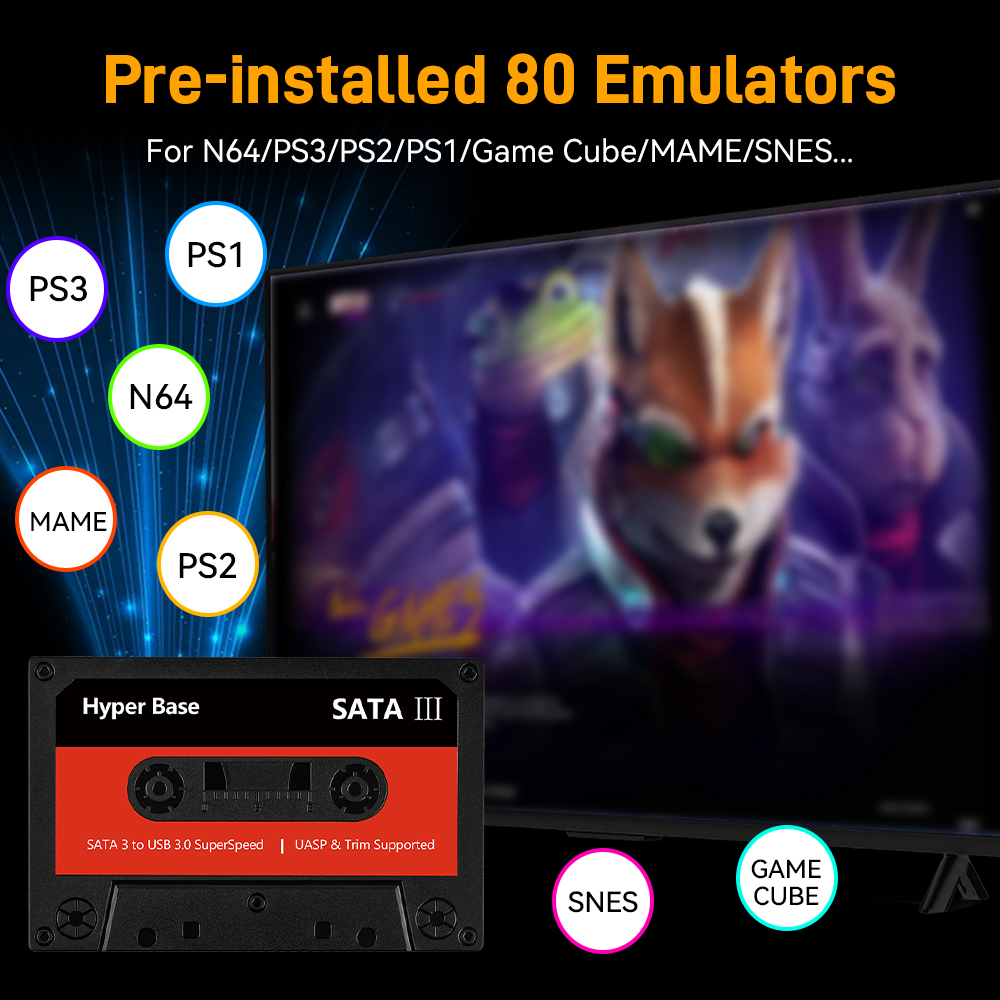 Batocera 500G/2T Emulator Game - огляд і ціна Retro Gaming Ps2