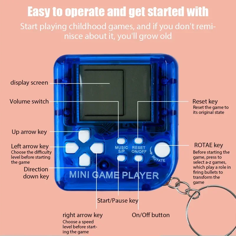 Portable Mini Pocket Classic G - огляд і ціна Retro Gaming Kc