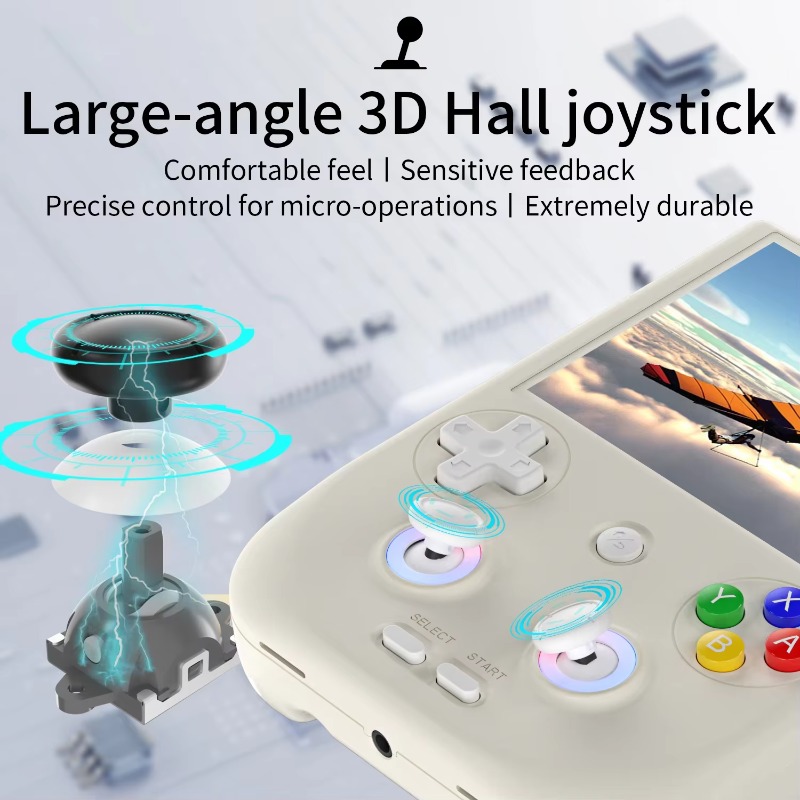 Yo RG406V Handheld Game Consol - огляд і ціна Retro Gaming Ps2