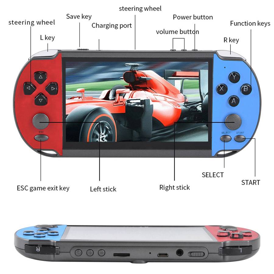 Portable Handheld Videogame TV - огляд і ціна Retro Gaming Portable