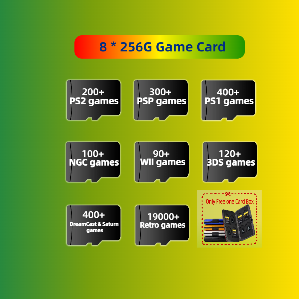 Game Card For Ayaneo Pocket S  - огляд і ціна Retro Gaming Ps2