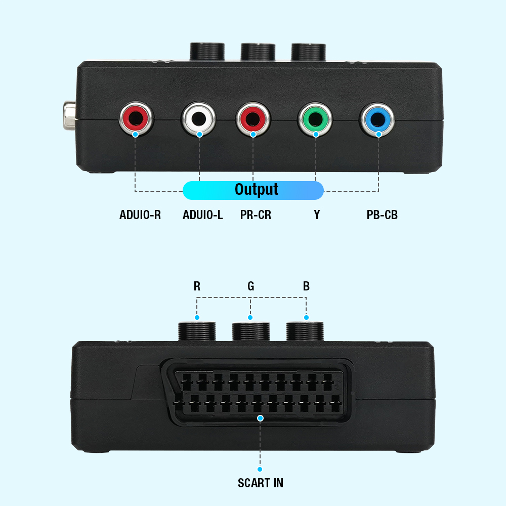 RGBS VGA to YPBPR Component Co - огляд і ціна Retro Gaming Setup